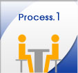 引き合い・打ち合わせ