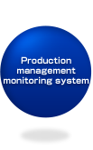 生産管理監視システム